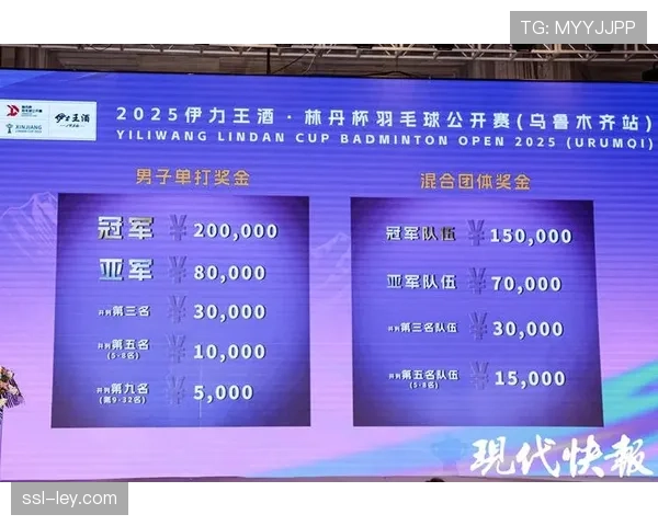 转播方新增“战术视角”机位，为付费用户提供专属比赛画面